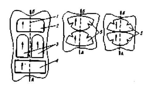 Схема раскроя шкурок нутрии для мужской шапки-ушанки